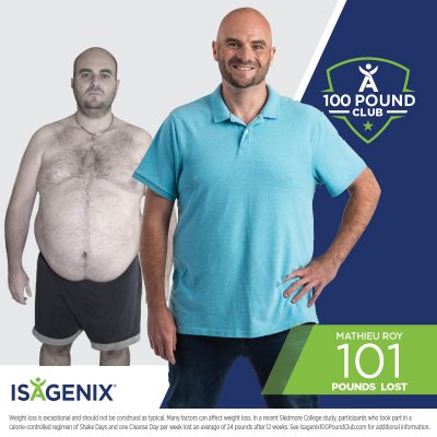 Mathieu Lost 100 Pounds!